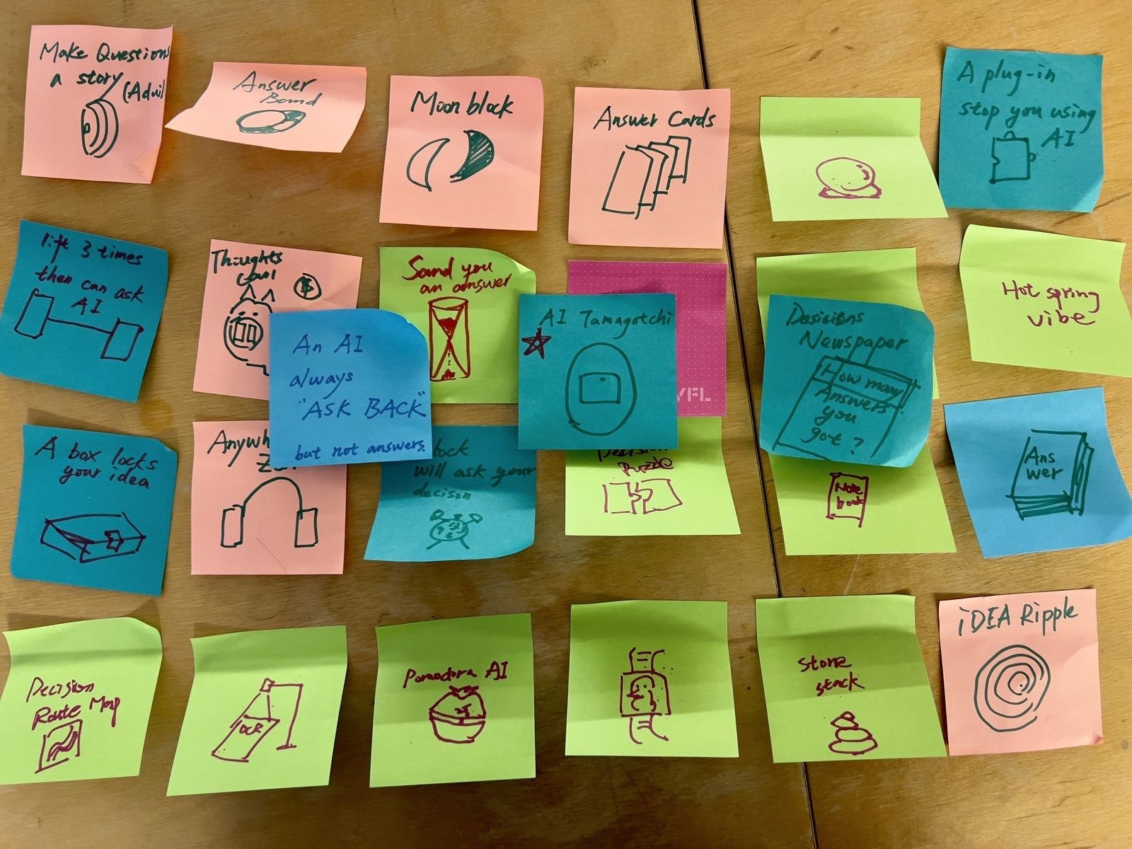 Sticky notes from that week.