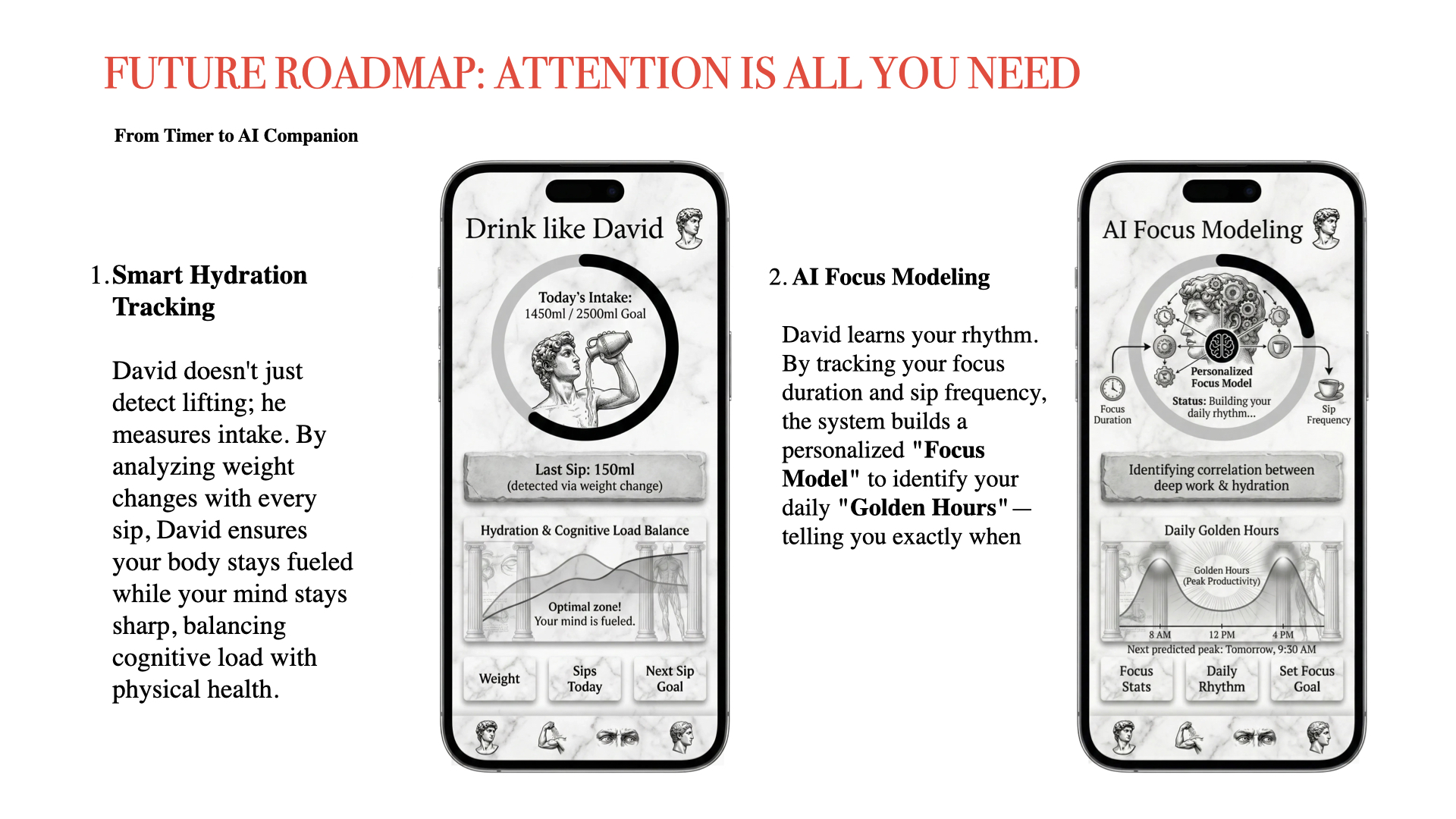 Future roadmap — from timer to AI companion